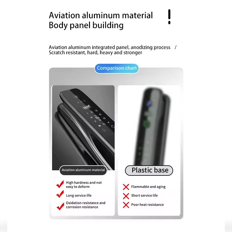HX5 Smart Door Lock 3D Face Re - Home Security Door Lock review and price
