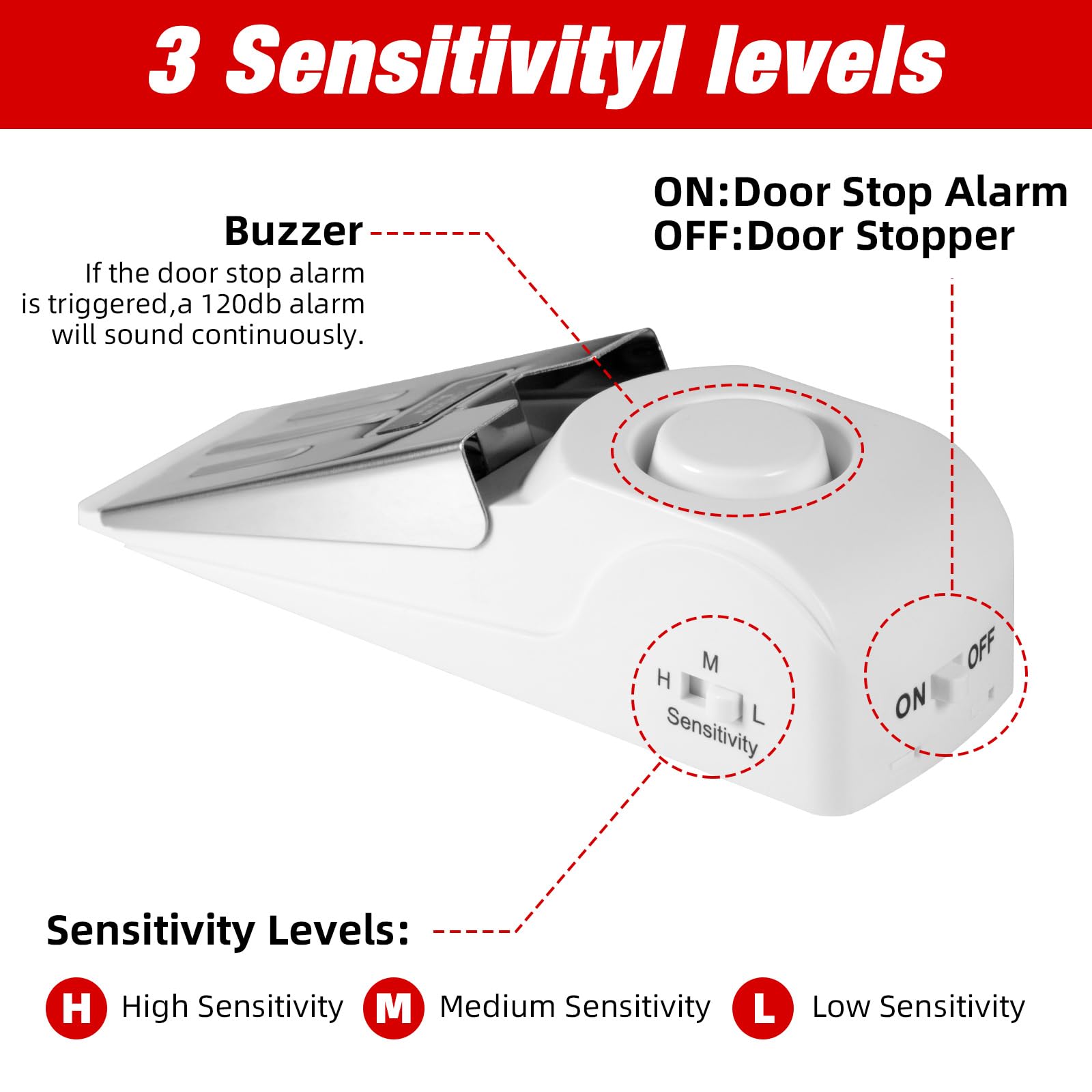 Portable Door Stop Alarm Trave - Home Security Installation review and price