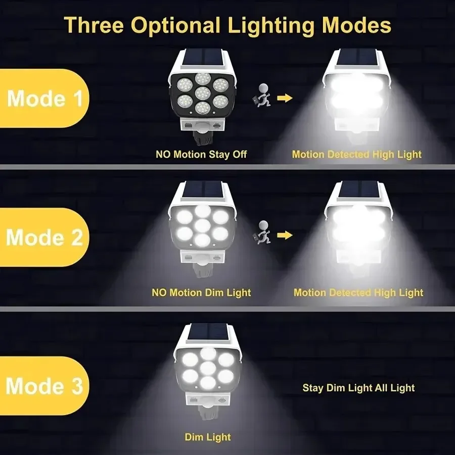 Outdoor Motion Sensor Solar Li - Fake Camera Dummy review and price
