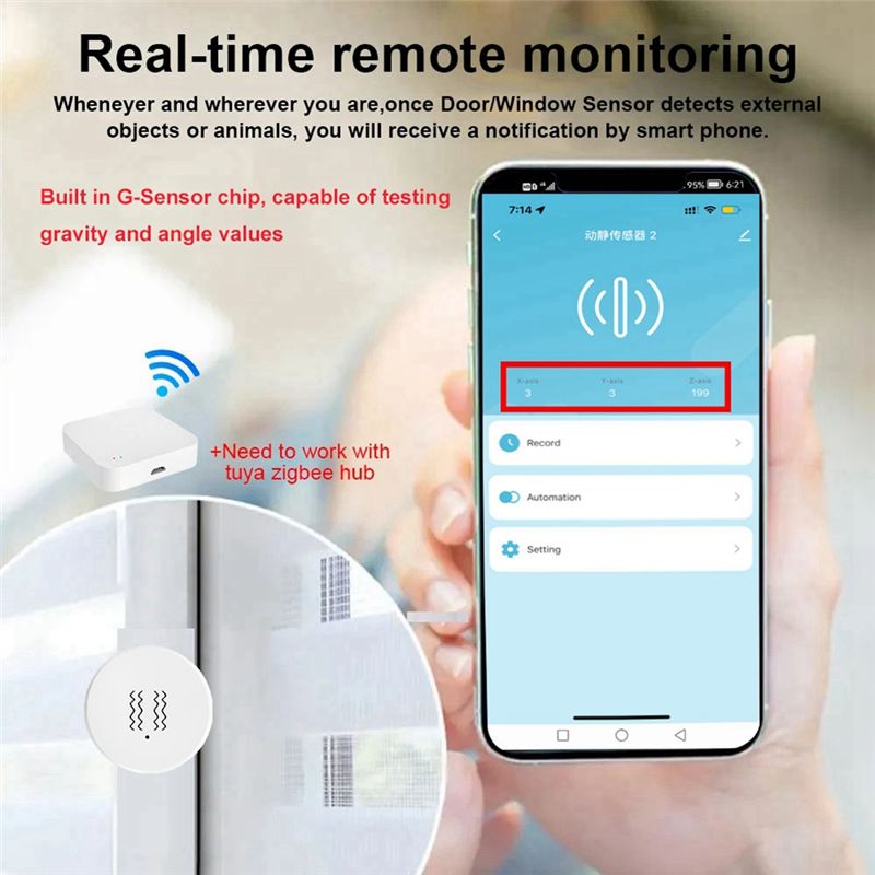 [NEW A09R!】 Tuya Zigbee Smart  - Home Security Monitor review and price