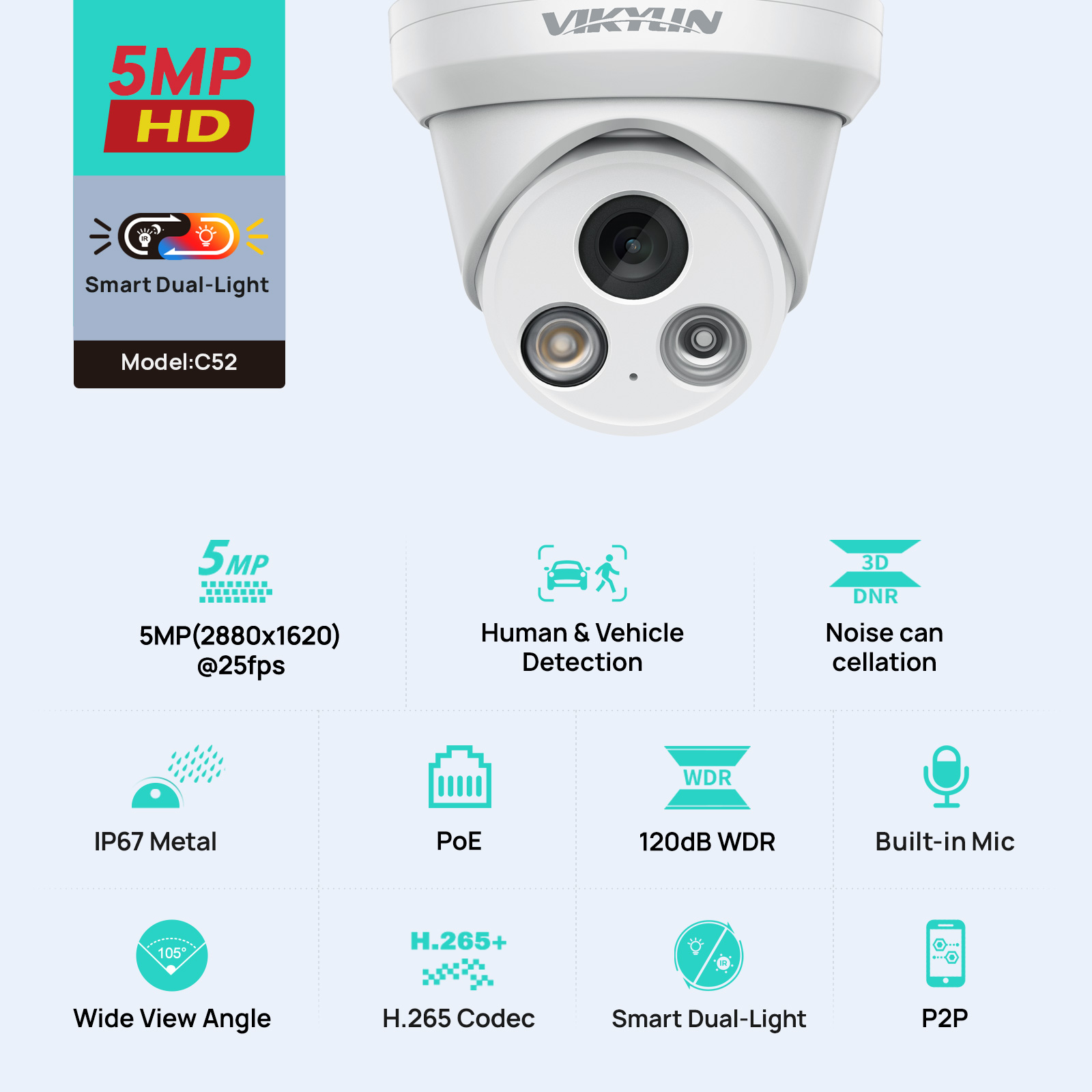 VIKYLIN 5MP Smart Dual Light I - Home Security Service review and price