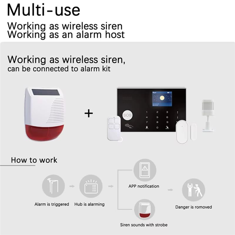【ADD TO CART 】Burglar Alarm Sy - Home Security Lights Outdoors review and price