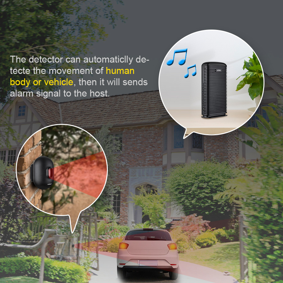 KERUI DW9 Garage Alarm Wireles - Home Security Yard Sign review and price