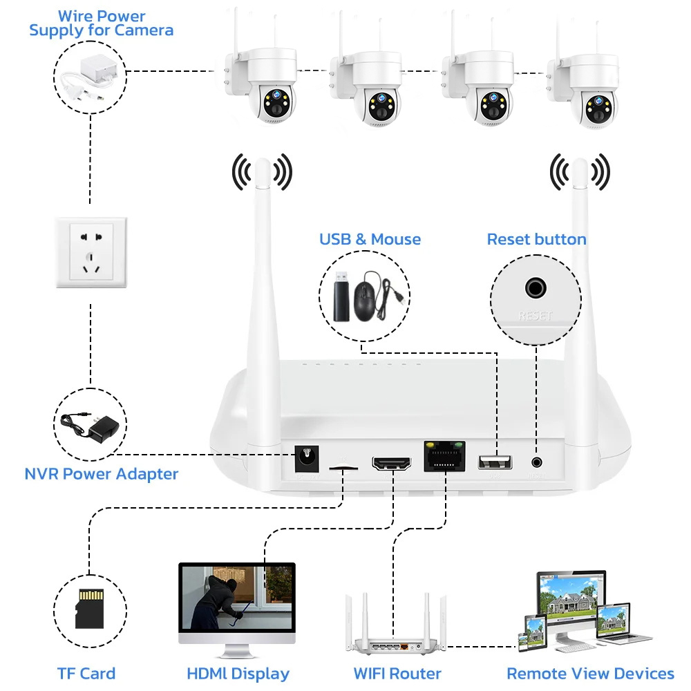 8CH 6MP Outdoor IP Camera Wifi - Home Security Video Systems review and price