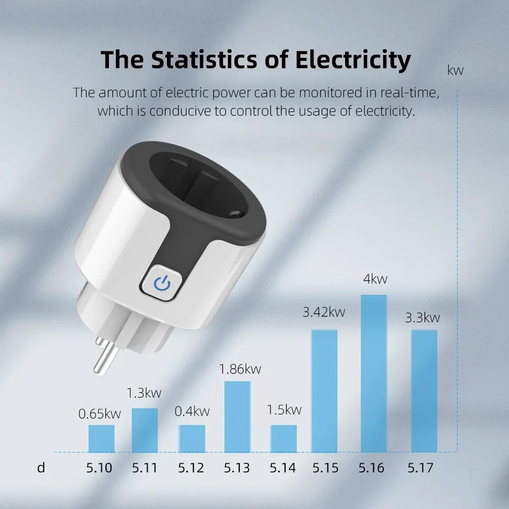 WiFi EU Smart Socket Plug Work - Home Security Alexa review and price