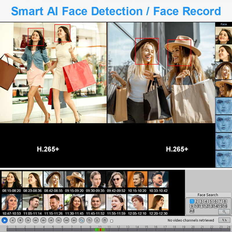 Smar 4CH 8CH AHD DVR 5 in 1 Hy - Home Security Video Systems review and price