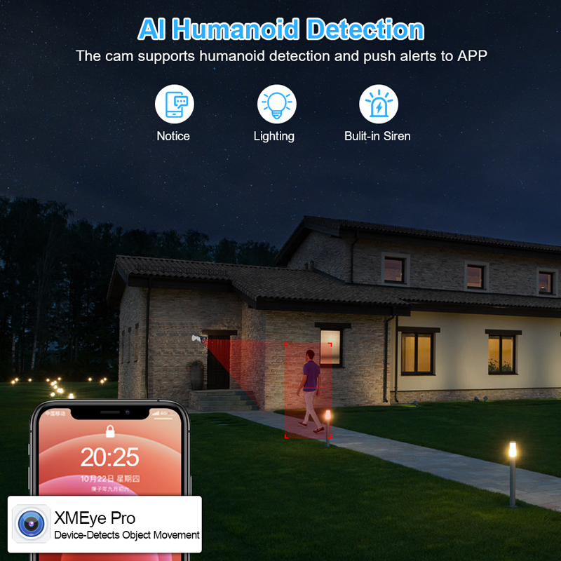 Smar 4CH 8CH AHD DVR 5 in 1 Hy - Home Security Video Systems review and price
