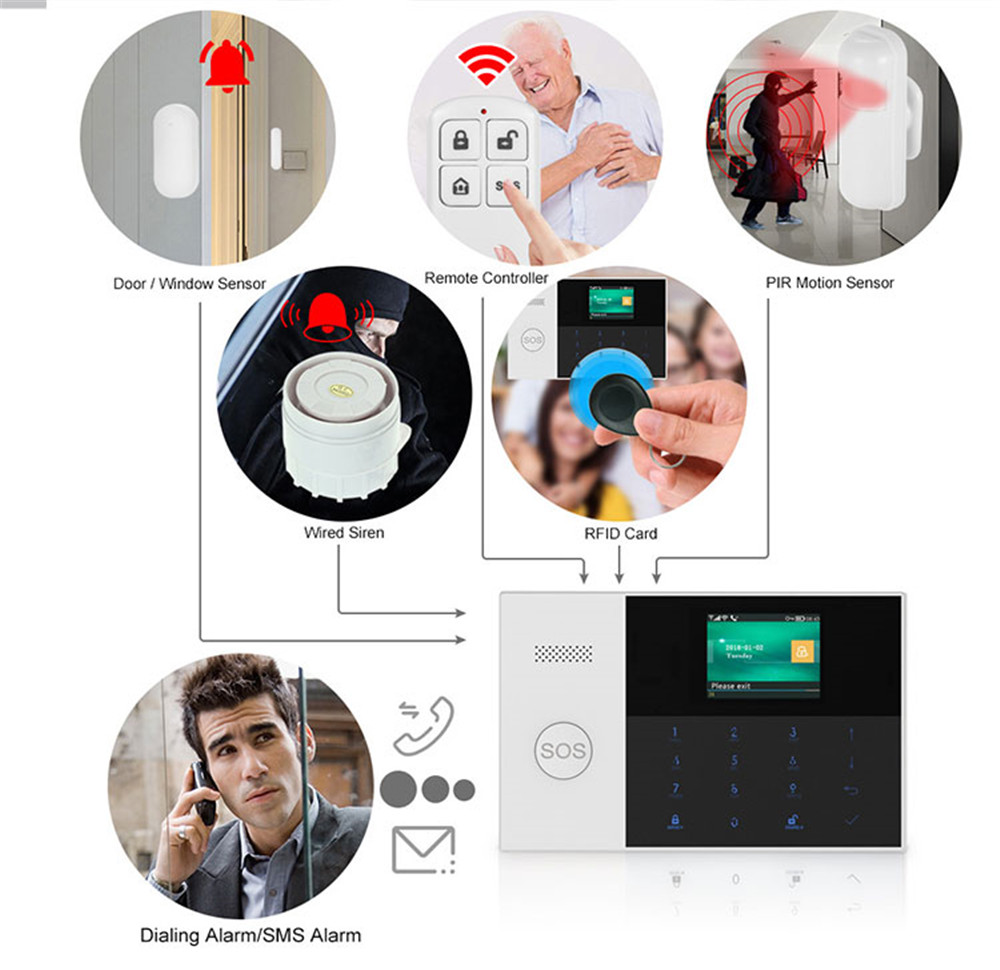 PGST PF-50 High Quality Wirele - Home Security Equipment review and price