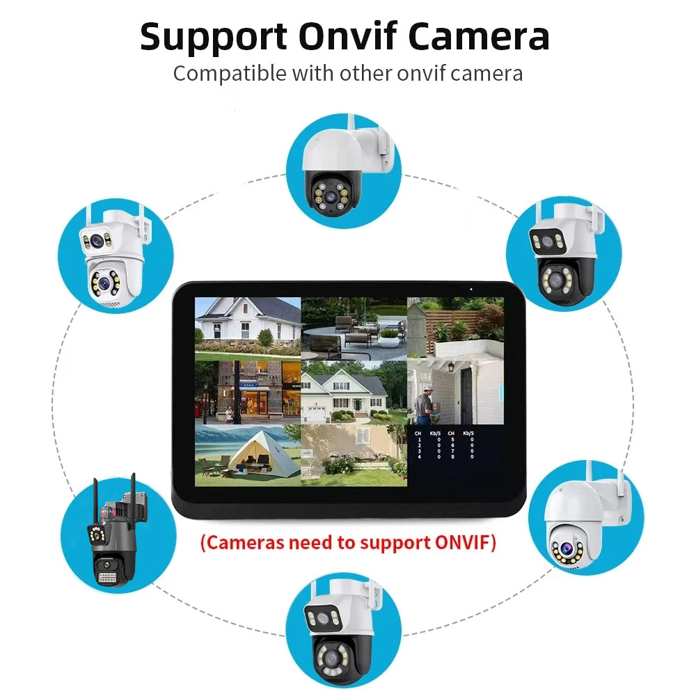 Uzoom 8CH NVR Wireless Securit - Home Security Video Systems review and price