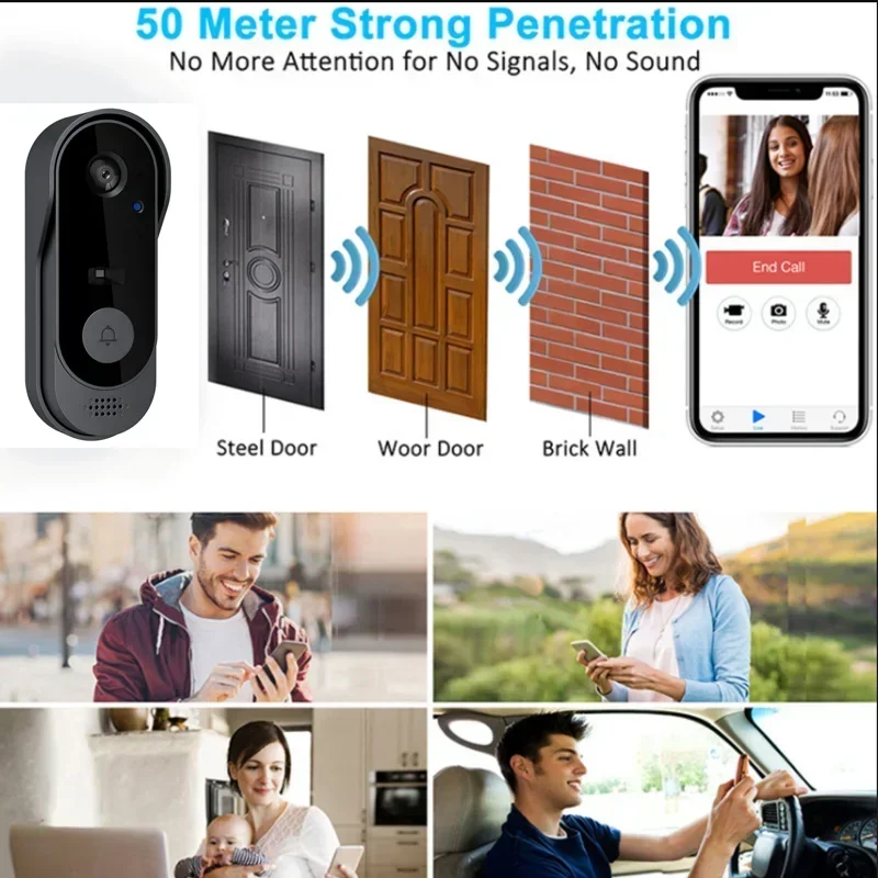 Video HD Wireless Waterproof D - Home Security Video Systems review and price