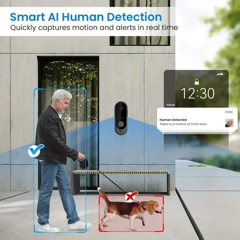 Video HD Wireless Waterproof D - Home Security Video Systems review and price