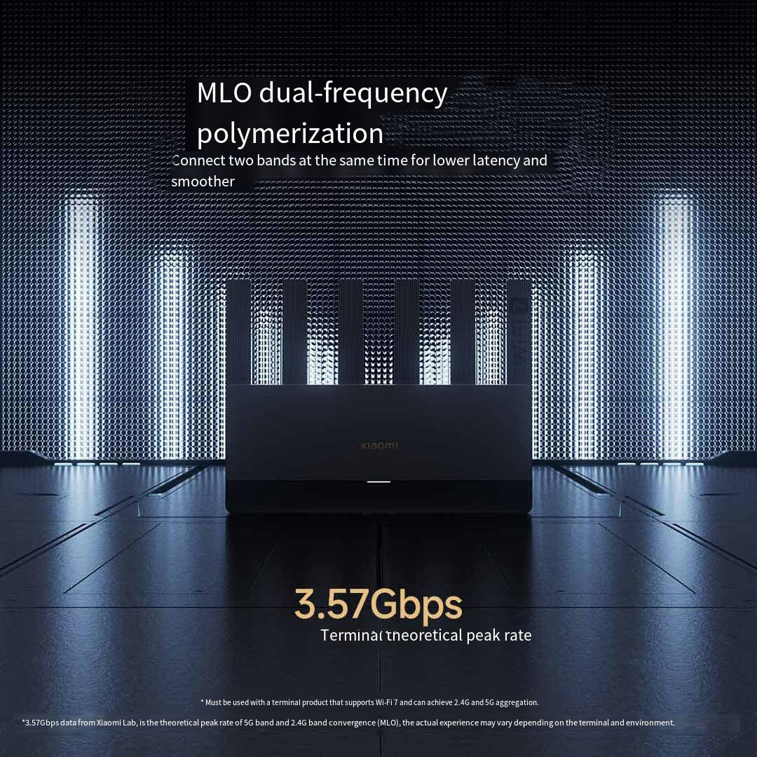 Xiaomi Mijia Router BE6500 WiF - Home Security Service review and price