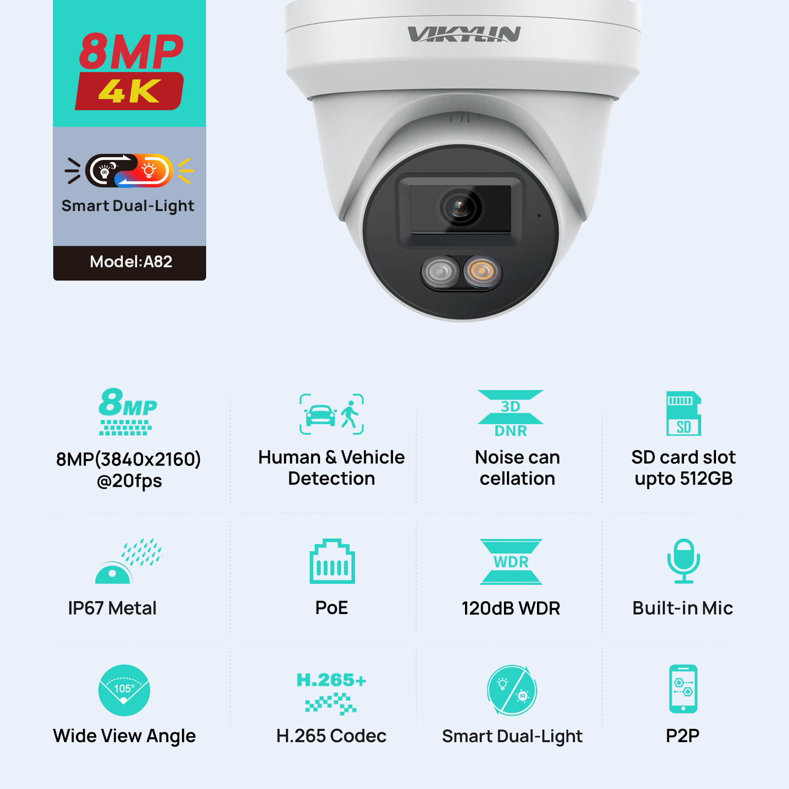 VIKYLIN 8MP IP Security Camera - Home Security Service review and price