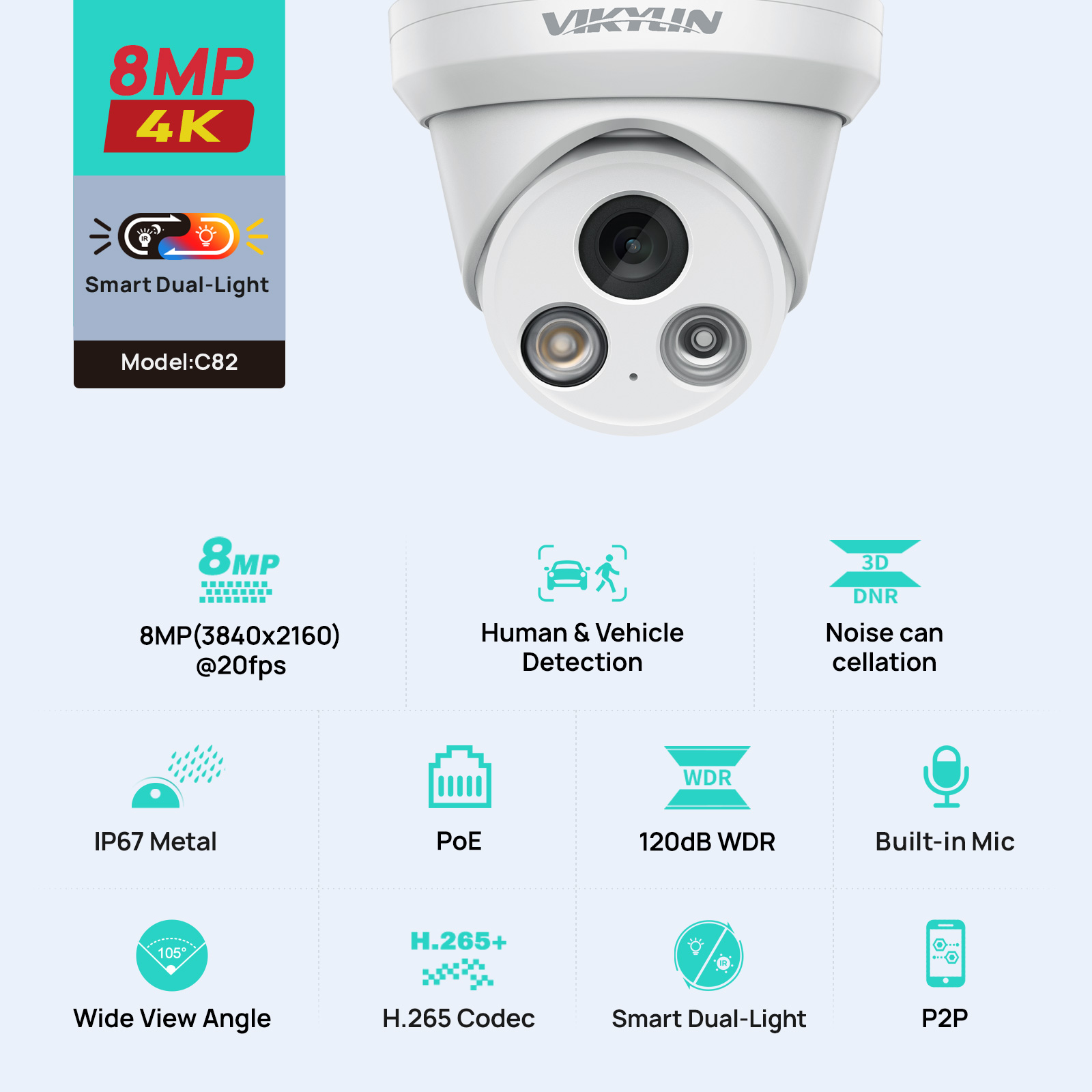 VIKYLIN 8MP 4K Dual Light IP C - Home Security Service review and price
