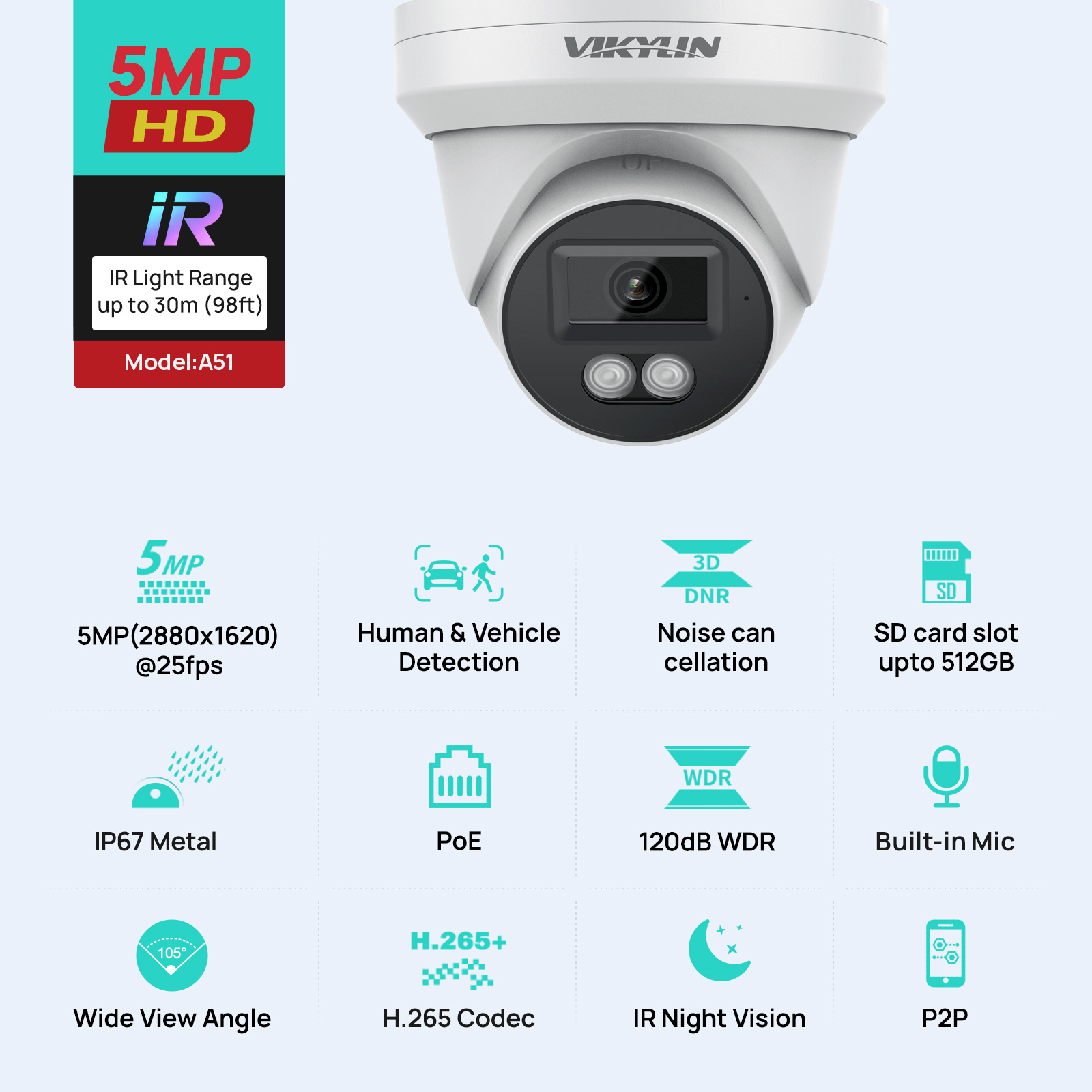 VIKYLIN 5MP IP Security Camera - Home Security Service review and price