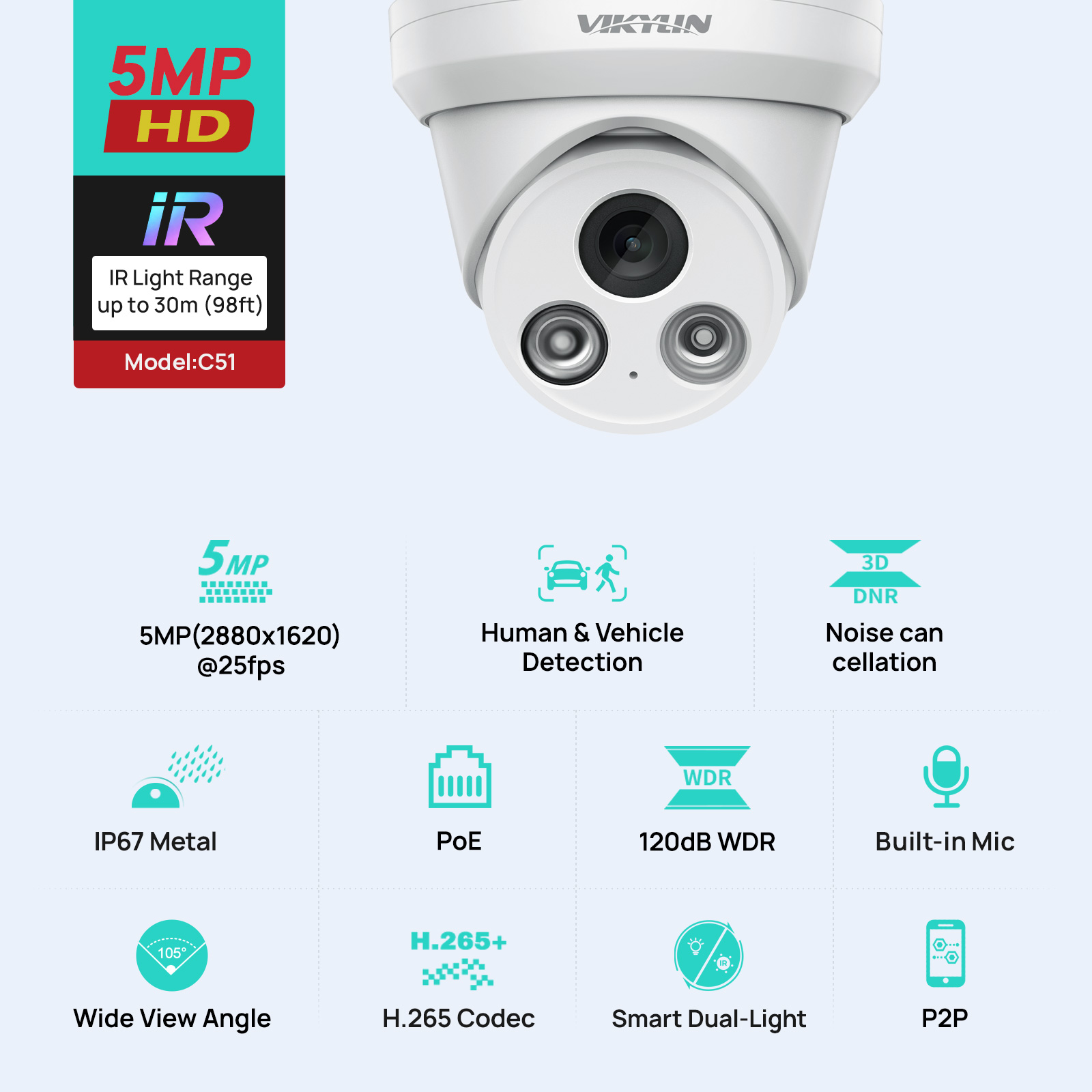VIKYLIN 5MP IR Light IP Camera - Home Security Service review and price