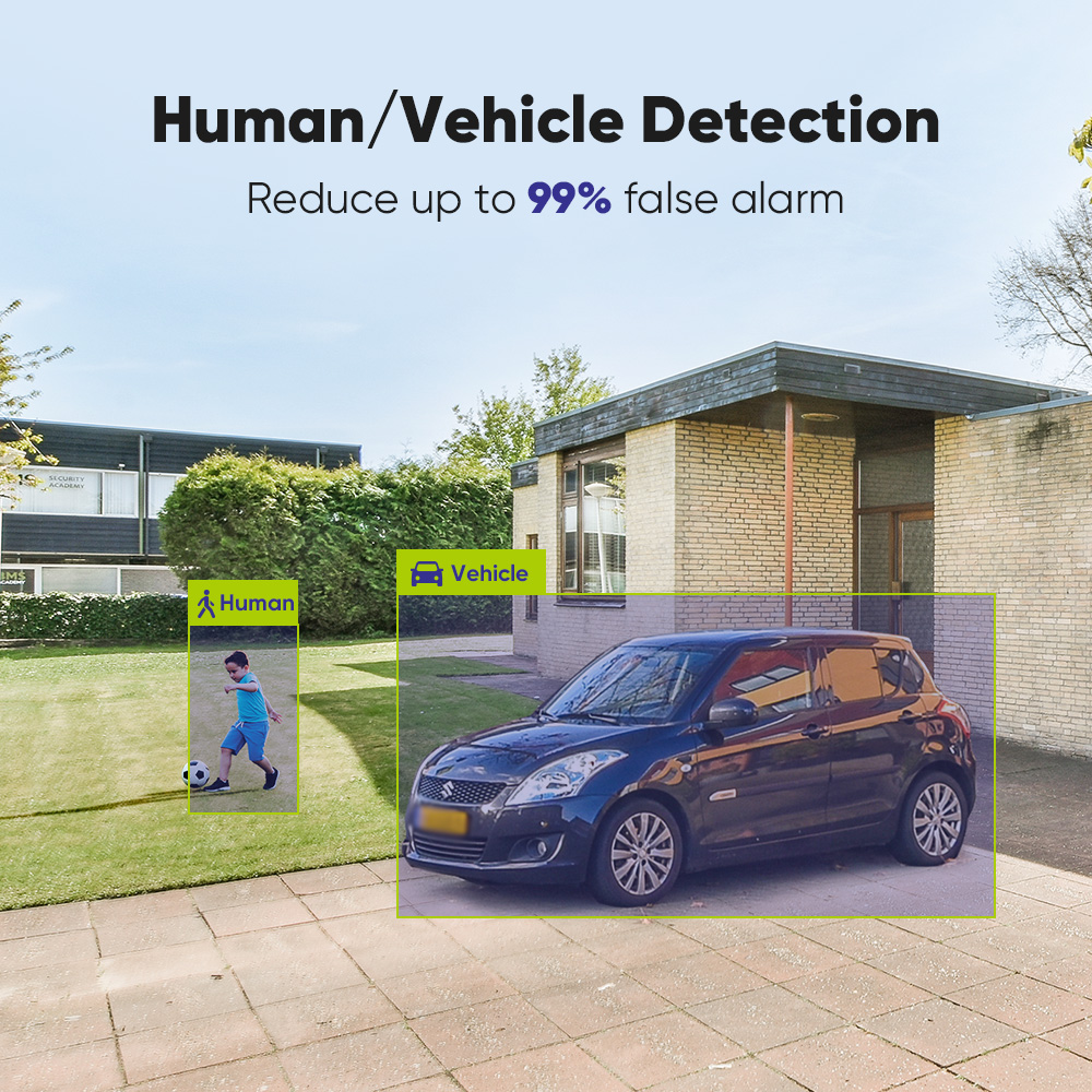 SANNCE 1080P Security Camera S - Home Security Monitor review and price