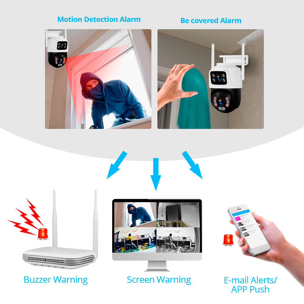 KERUI Waterproof 6MP HD Wirele - Home Security Video Systems review and price
