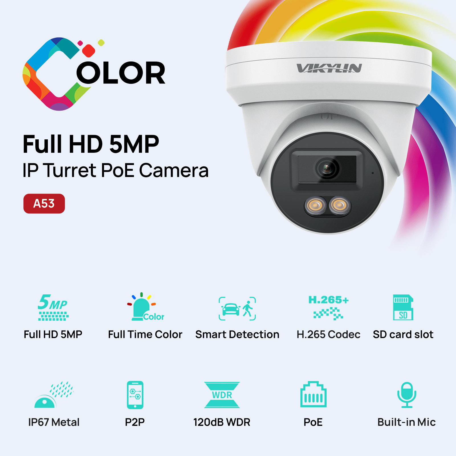 VIKYLIN 5MP IP Security Camera - Home Security Service review and price