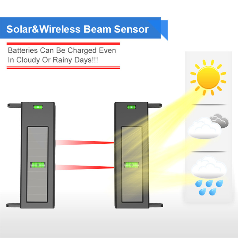 HTZSAFE Solar Beam Sensor Driv - Home Security Yard Sign review and price