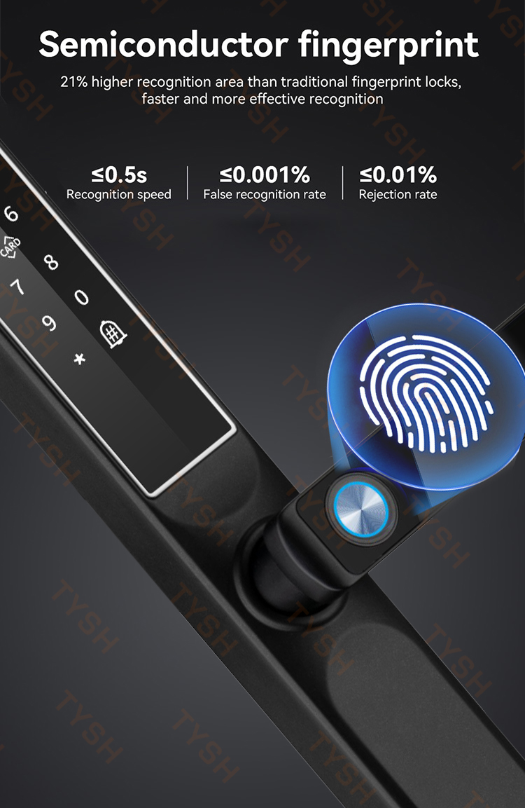 Tuya App Fingerprint Door Lock - Home Security Door Lock review and price