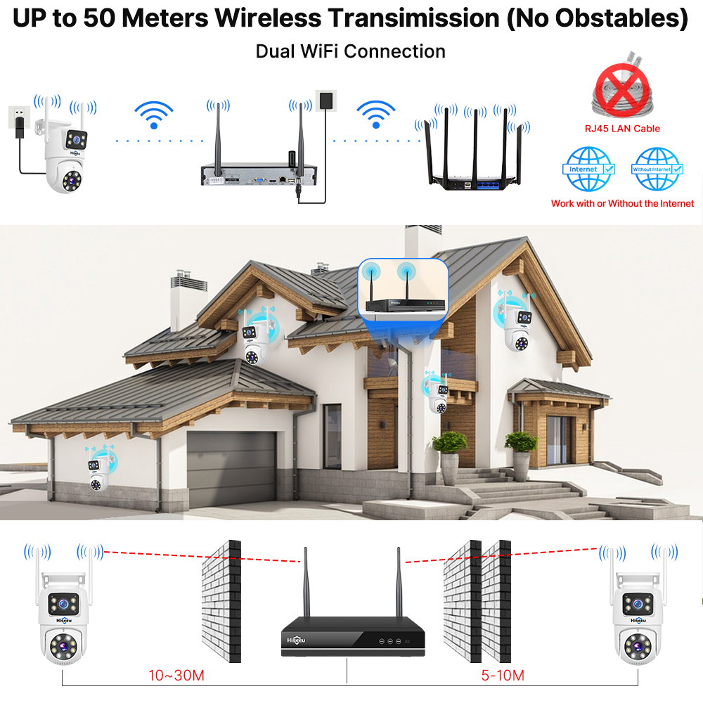 Hiseeu 6MP WiFi Dual Lens Came - Home Security Video Systems review and price