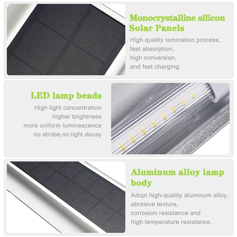Solar LED Wall Lamp Waterproof - Home Security Lights Outdoors review and price