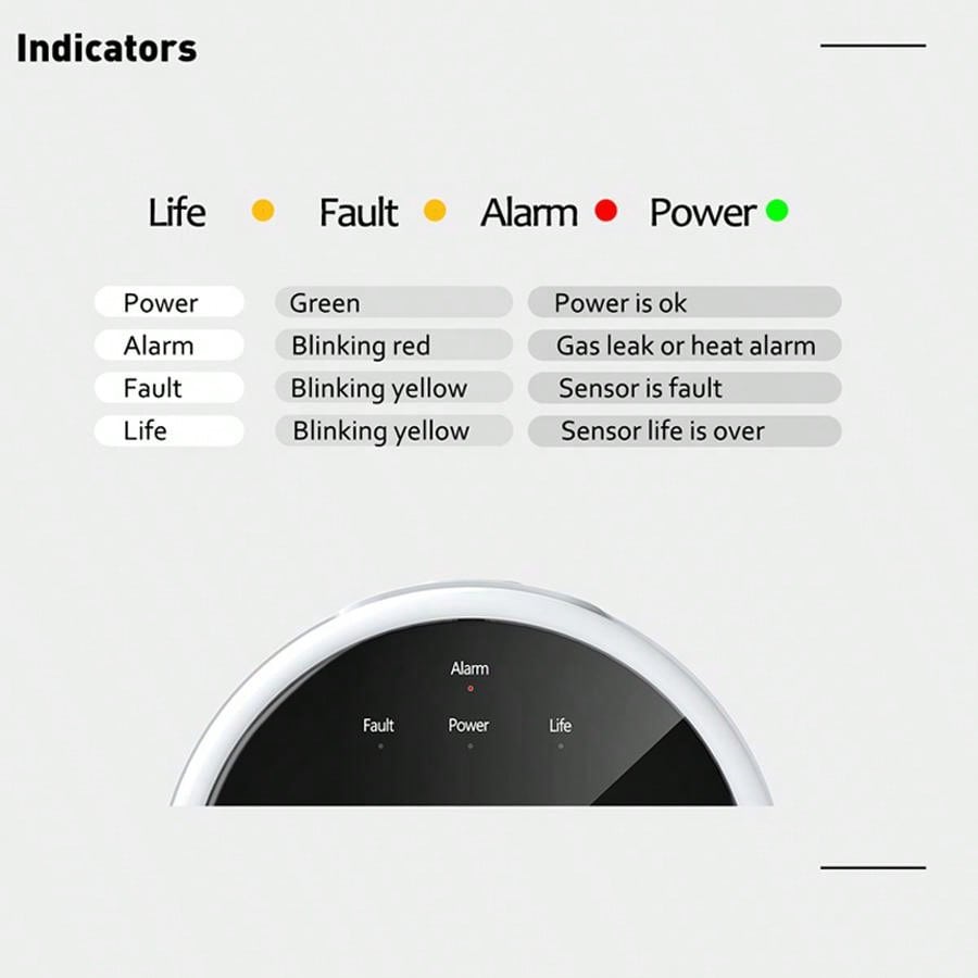 2.4G WiFi Gas Alarm Sensor Com - Home Security Equipment review and price