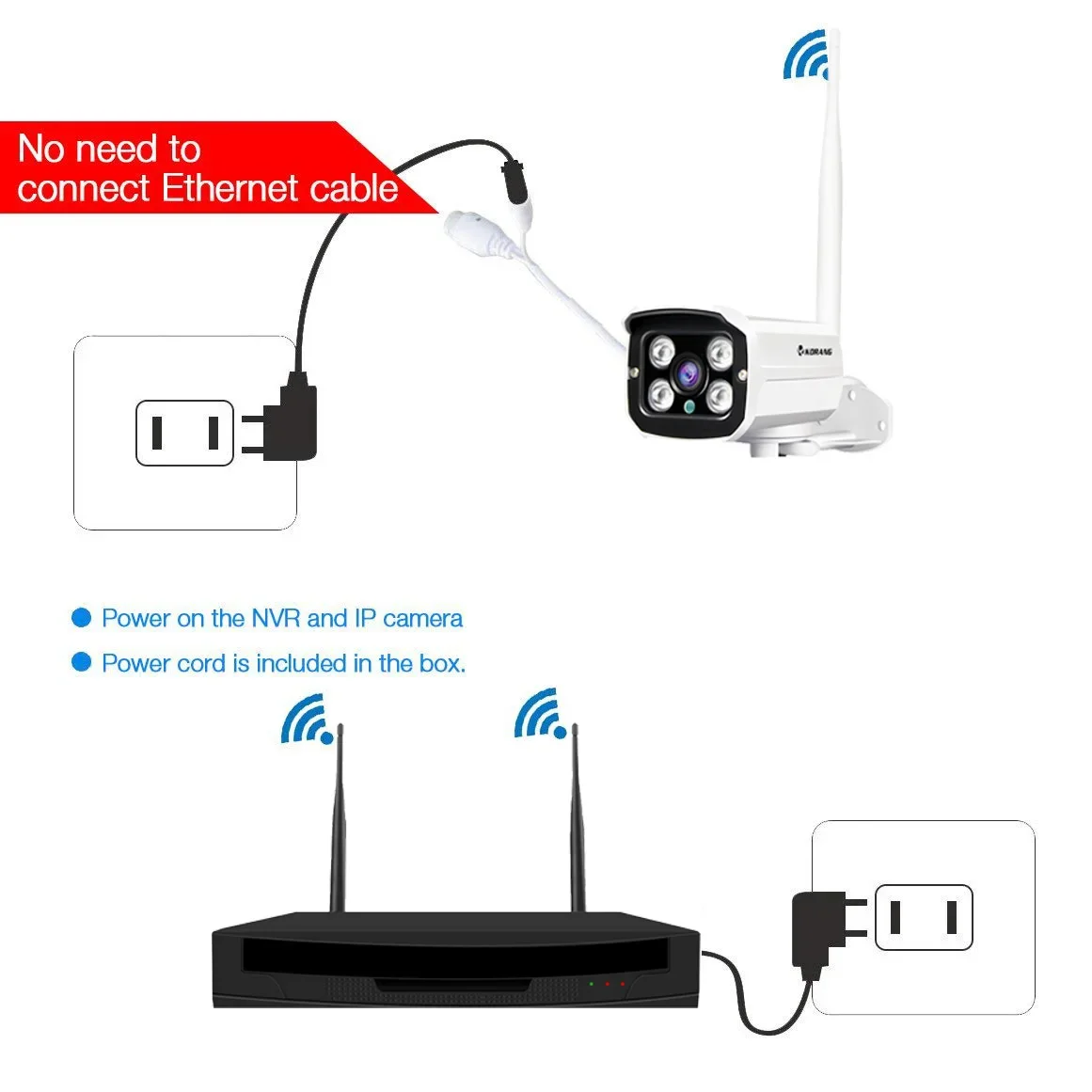 CCTV Network Camera Price Whol - Home Security Service review and price