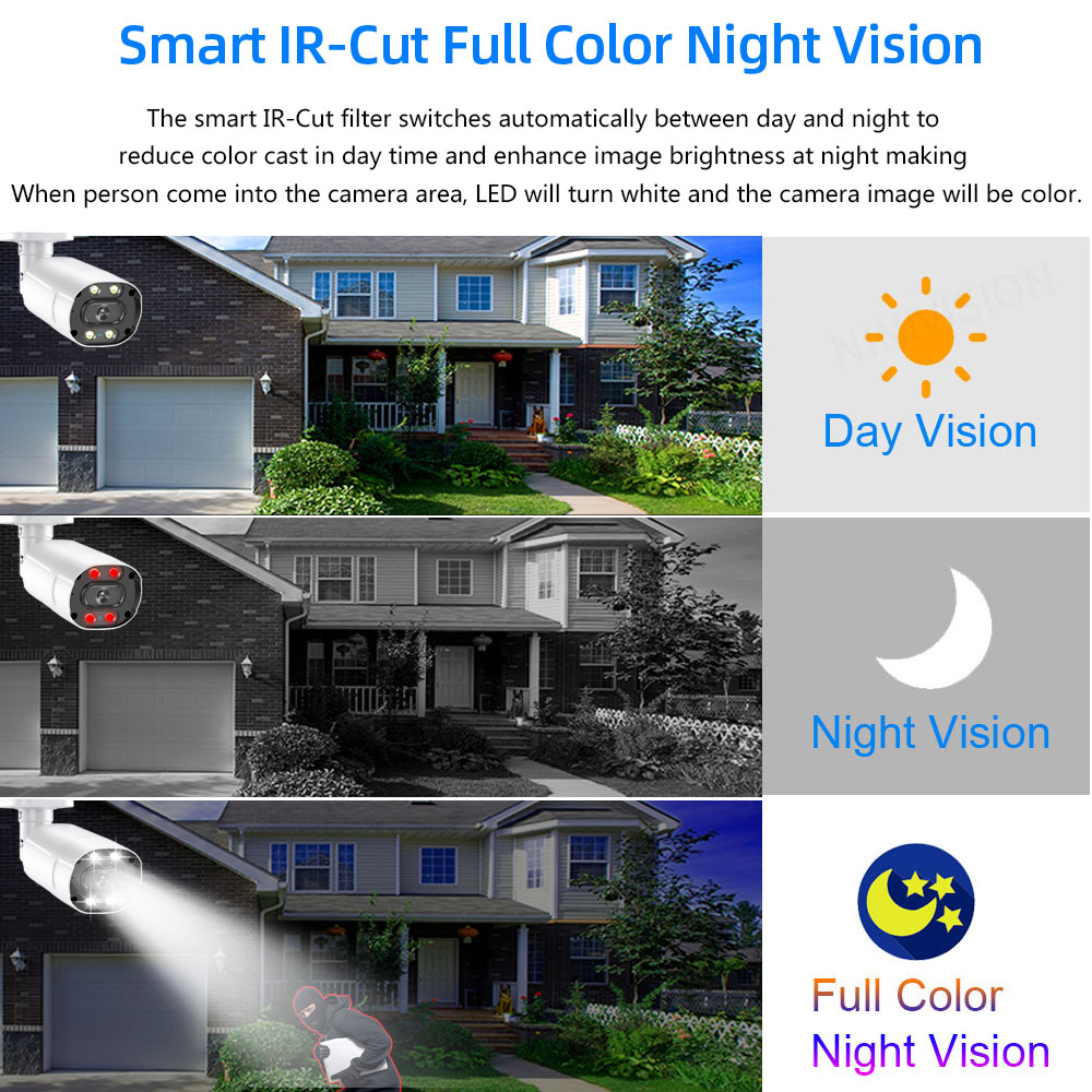 Street Outdoor 8MP 4K AHD CCTV - Home Security Video Systems review and price